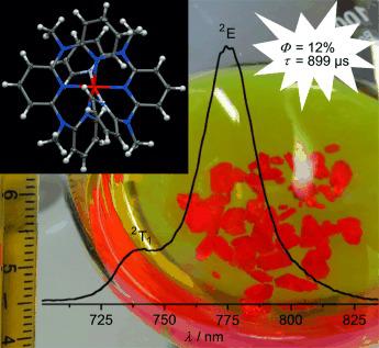 [Cr(ddpd)2]3+: A Molecular, Water‐Soluble, Highly NIR‐Emissive Ruby ...