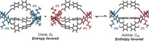 Chiral Self‐Sorting of [2+3] Salicylimine Cage Compounds,Angewandte ...