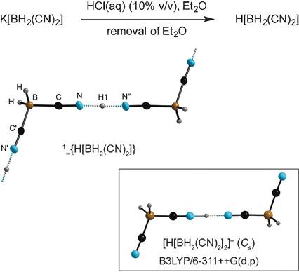 Protonation Versus Oxonium Salt Formation Basicity And Stability Tuning Of Cyanoborate Anions