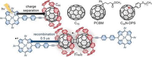 A Supramolecular [10]CPP Junction Enables Efficient Electron Transfer ...