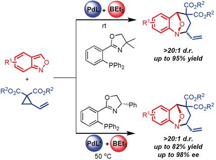 Pd‐Catalyzed Dearomatization of Anthranils with Vinylcyclopropanes by ...