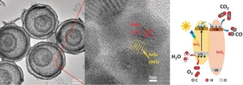Lattice Distortion in Hollow Multi-Shelled Structures for Efficient ...