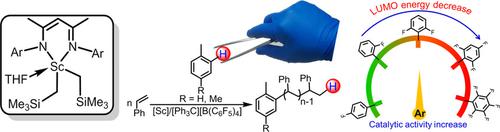 Chain Transfer to Toluene in Styrene Coordination Polymerization ...
