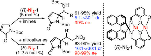 Direct Catalytic Asymmetric Vinylogous Mannich-Type and Michael ...