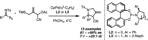 Enantioselective Construction of Highly Substituted Pyrrolidines by ...