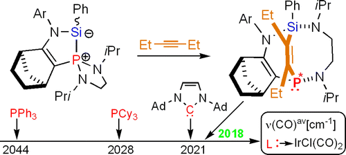 Diastereoselective Synthesis of Bulky, Strongly Nucleophilic, and ...