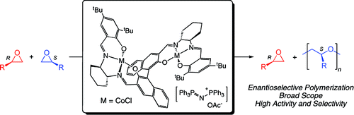 Enantioselective Epoxide Polymerization Using A Bimetallic Cobalt ...