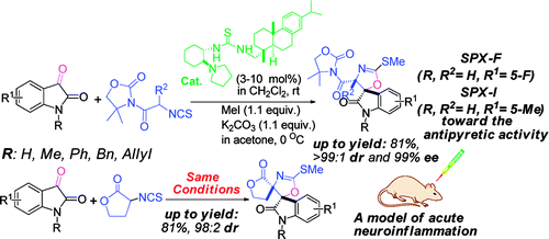 A Unique Approach to the Concise Synthesis of Highly Optically Active ...