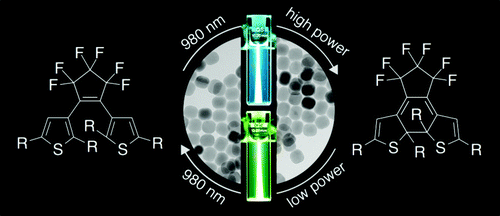 Two-Way Photoswitching Using One Type Of Near-Infrared Light ...