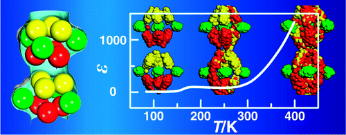 Anomalous Dielectric Behavior and Thermal Motion of Water Molecules ...