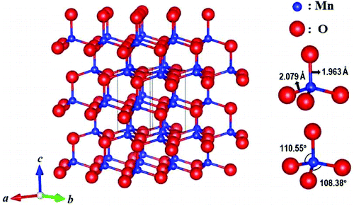 新晶体结构:六方纤锌矿MnO的合成与表征,Journal of the American Chemical Society - X-MOL