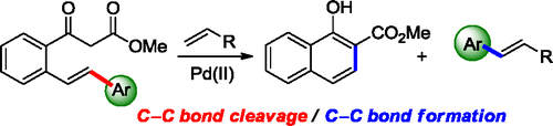 Pd-Catalyzed Sequential C–C Bond Formation and Cleavage: Evidence for ...