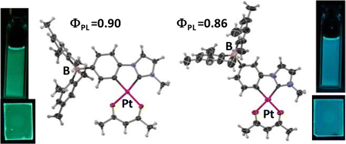 Highly Efficient Blue Phosphorescence from Triarylboron-Functionalized ...