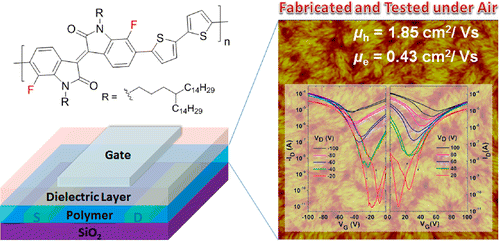 Ambipolar Polymer Field-Effect Transistors Based on Fluorinated ...