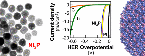 Nanostructured Nickel Phosphide As An Electrocatalyst For The Hydrogen ...