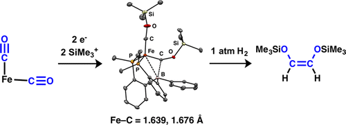 一种在氢化时释放烯烃的共衍生铁二碳炔,Journal of the American Chemical Society - X-MOL