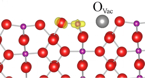 Rutile (β-)MnO2Surfaces and Vacancy Formation for High Electrochemical ...