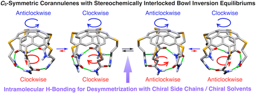 C5-Symmetric Chiral Corannulenes: Desymmetrization of Bowl Inversion ...