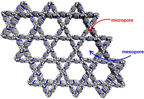 One-Step Construction of Two Different Kinds of Pores in a 2D Covalent ...