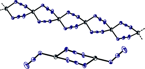 The Binary Silver Nitrogen Anion [Ag(N3)2]−,Journal of the American ...