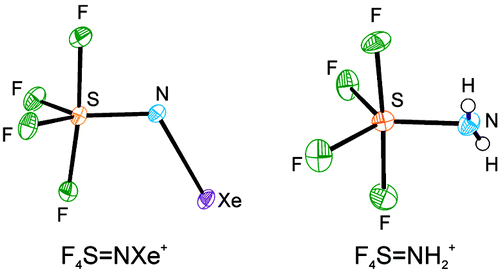 Solid-State and Solution Rearrangements of F3S≡NXeF+Leading to the F4S ...