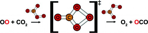 Hyperthermal O-Atom Exchange Reaction O2+ CO2through a CO4Intermediate ...