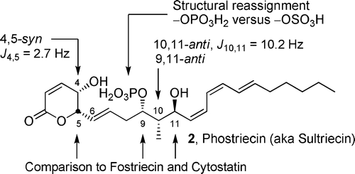 Total Synthesis, Assignment of the Relative and Absolute ...