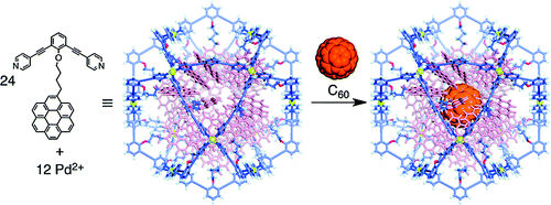 Coronene Nanophase within Coordination Spheres: Increased Solubility of ...