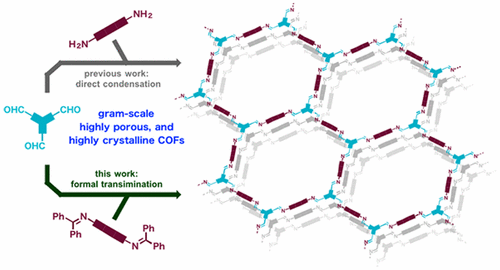 Synthesis of 2D Imine–Linked Covalent Organic Frameworks through Formal ...