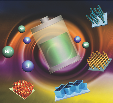 Nanoarchitectured Array Electrodes for Rechargeable Lithium‐ and Sodium ...