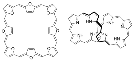 To Twist Or Not To Twist Figure Of Eight And Planar - 