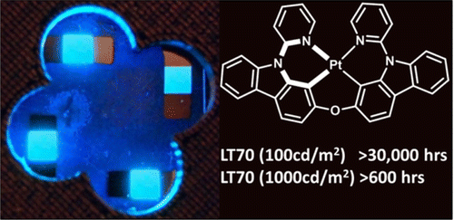 Tetradentate Pt(II) Complexes with 6-Membered Chelate Rings: A New ...