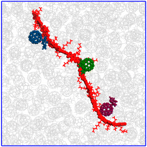 Nature Of The Binding Interactions Between Conjugated Polymer Chains And Fullerenes In Bulk Heterojunction Organic Solar Cells Chemistry Of Materials X Mol