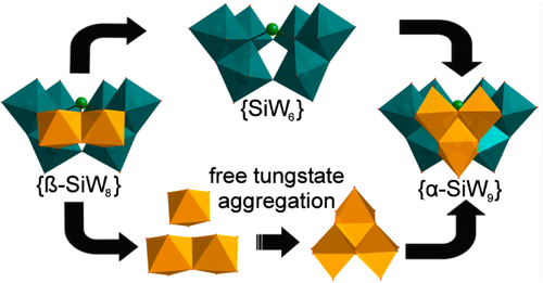 Synthesis And Characterization Of A Series Of M2 B Siw8o31 2 N Clusters And Mechanistic Insight Into The Reorganization Of B Siw8o31 Into A Siw9o34 Inorganic Chemistry X Mol