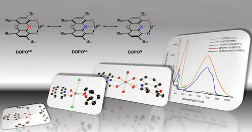 Spectroscopic And Structural Elucidation Of Uranium Dioxophenoxazine Complexes Inorganic Chemistry X Mol