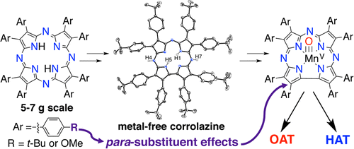 The Influence Of Peripheral Substituent Modification On Pv Mniii And Mnv O Corrolazines X Ray Crystallography Electrochemical And Spectroscopic Properties And Hat And Oat Reactivities Inorganic Chemistry X Mol