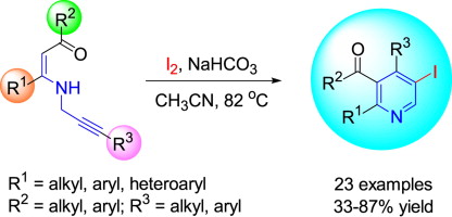 Facile Synthesis Of Iodopyridines From N Propargylic B Enaminones Via Iodine Mediated Electrophilic Cyclization Tetrahedron X Mol