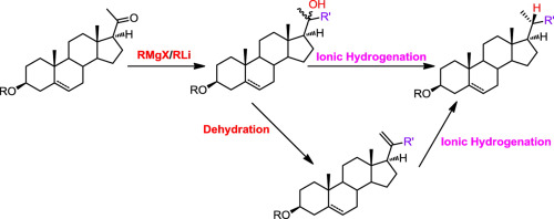 Ionic Hydrogenation Directed Stereoselective Construction Of C H Stereogenic Center In Steroid Side Chains Scope And Limitations Tetrahedron X Mol