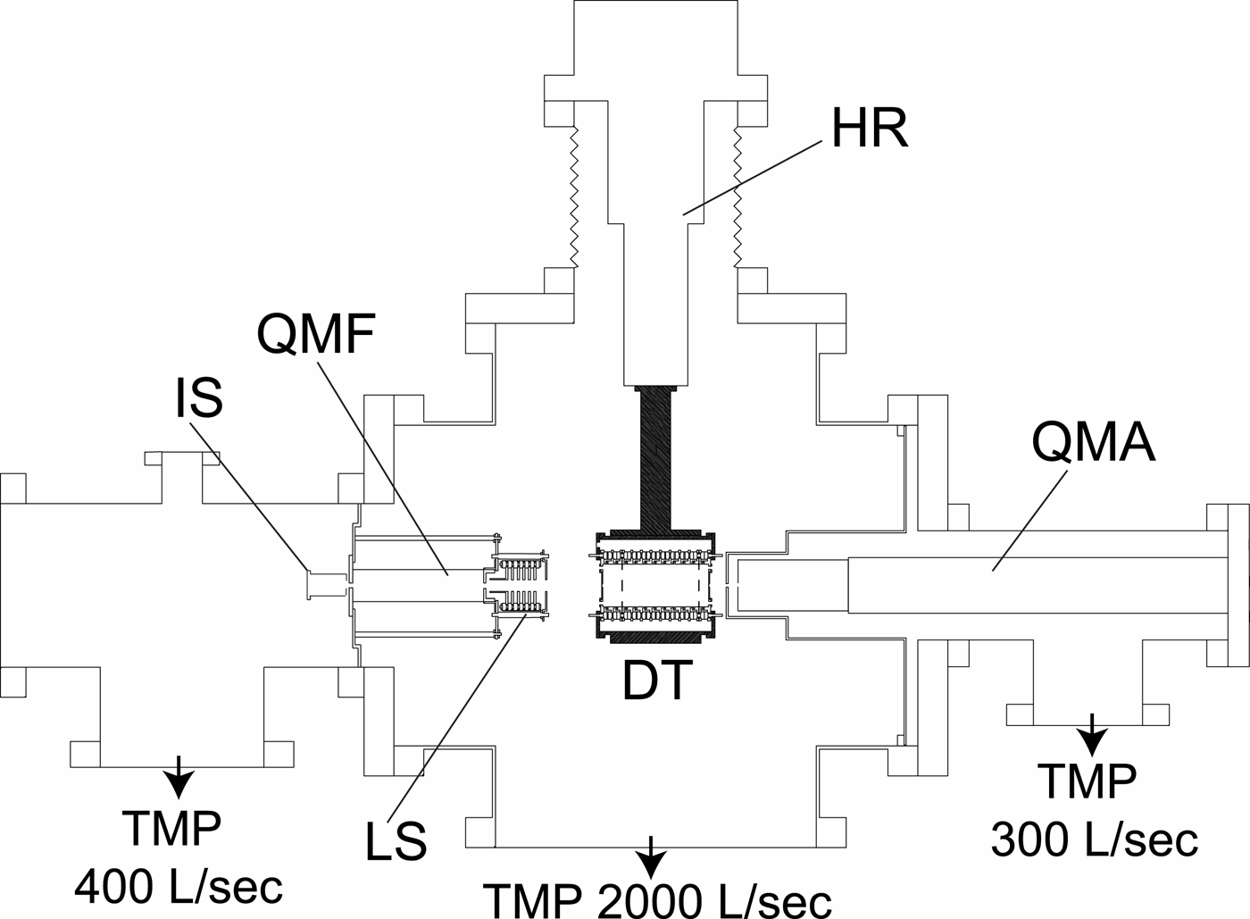 Stepwise Formation Of H3o H2o N In An Ion Drift Tube Empirical Effective Temperature Of Association Dissociation Reaction Equilibrium In An Electric Field The Journal Of Chemical Physics X Mol