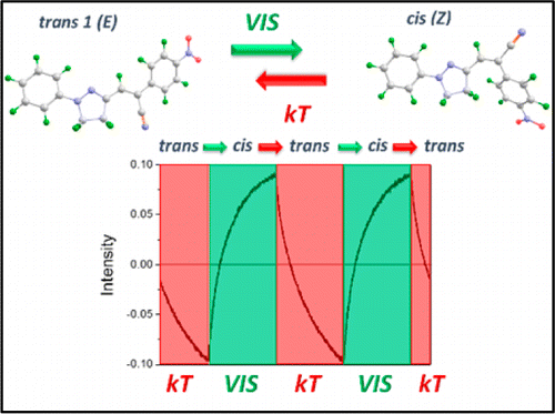 Photoinduced Birefringence In Pmma Polymer Doped With Photoisomerizable Pyrazoline Derivative The Journal Of Physical Chemistry C X Mol