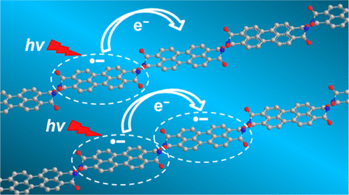 Unprecedented Intramolecular Electron Transfer from Excited ...