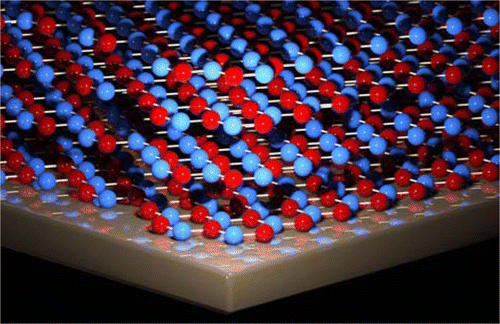 Engineering and Localization of Quantum Emitters in Large Hexagonal ...