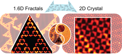 Controlling Molecular Growth between Fractals and Crystals on Surfaces ...