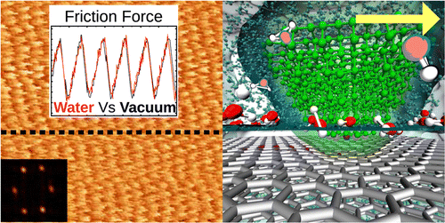 Atomic-Scale Sliding Friction on Graphene in Water,ACS Nano - X-MOL