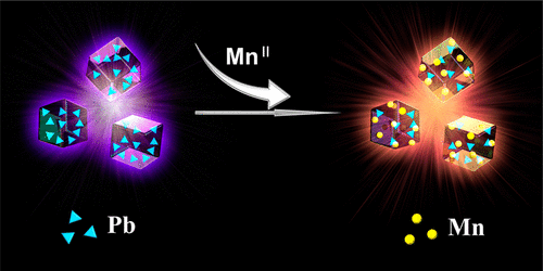 具有高Mn取代比的CsPb x Mn 1– x Cl 3 钙钛矿量子点,ACS Nano - X-MOL