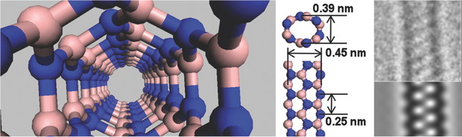 Creating the Smallest BN Nanotube from Bilayer h-BN,Advanced Functional ...