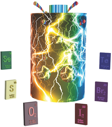 Recent Progress in the Design of Advanced Cathode Materials and Battery ...