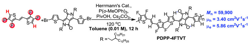 High Mobility Ambipolar Diketopyrrolopyrrole‐Based Conjugated Polymer ...