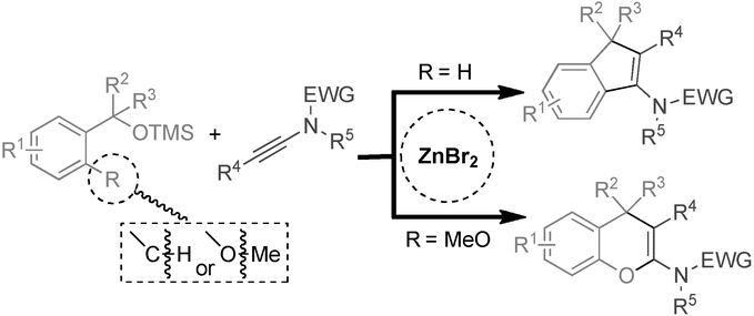 C?H Functionalization/C?O Bond Cleavage of Benzyl Silyl Ethers with ...