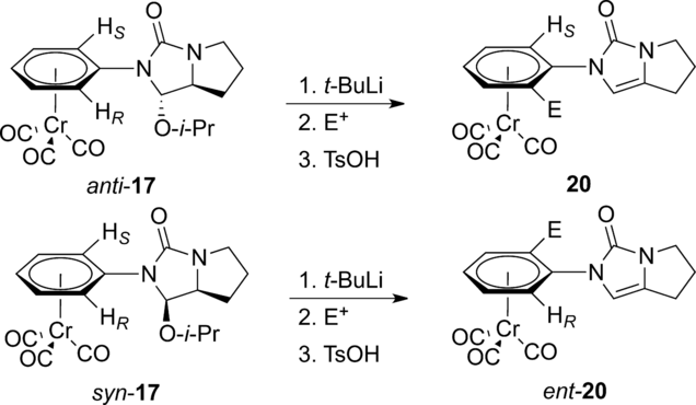 Selective Synthesis of Enantiomeric η6‐Arene Chromium Tricarbonyl ...